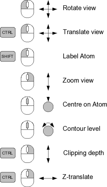 File:Coot-controls-small.png