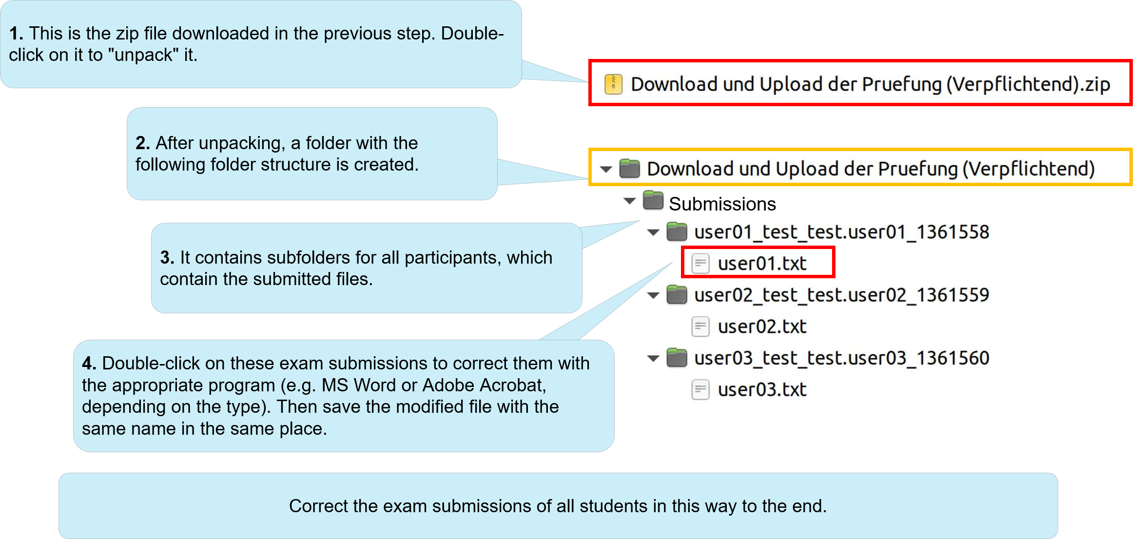 drawio: Take_Home_Exam_Evaluation_4_eng