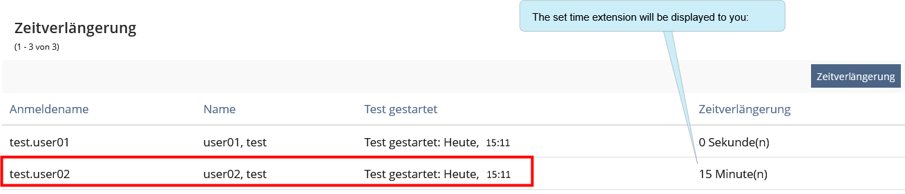 drawio: ILIAS-Zeitverlaengerung_online_test_eng_5