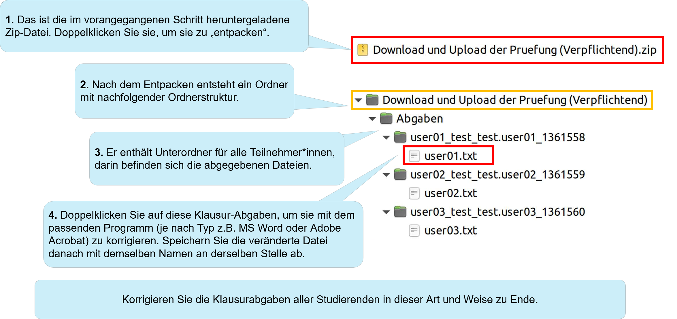 drawio: Take_Home_Exam_Evaluation_4