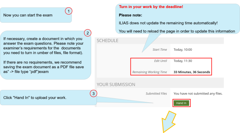 Datei:Take home exams students 4.png
