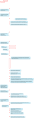 Vorschaubild der Version vom 11:10, 29. Aug. 2024