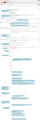 Vorschaubild der Version vom 11:13, 29. Aug. 2024