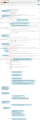 Vorschaubild der Version vom 11:14, 29. Aug. 2024