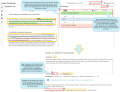 Vorschaubild der Version vom 14:16, 17. Dez. 2024