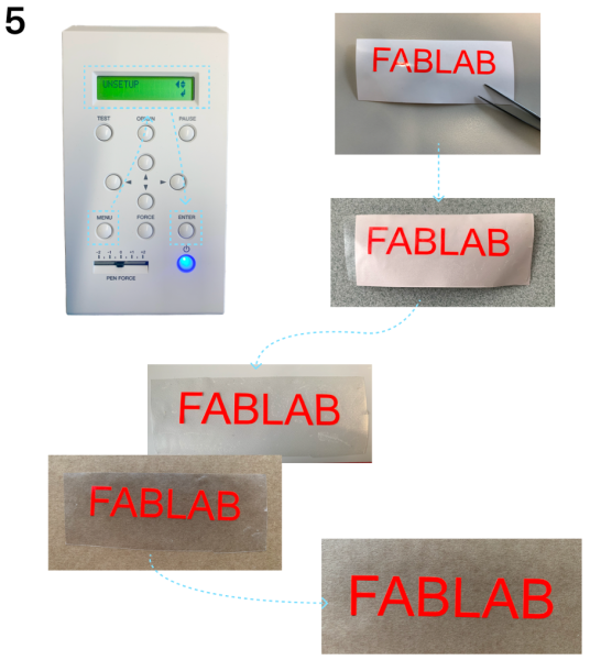 Datei:Schneideplotter Einweisung Bild8.png