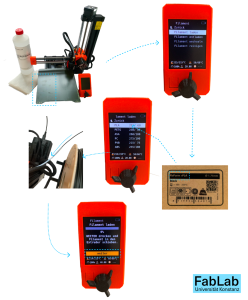 Datei:Prusa i3 Schritt3.png