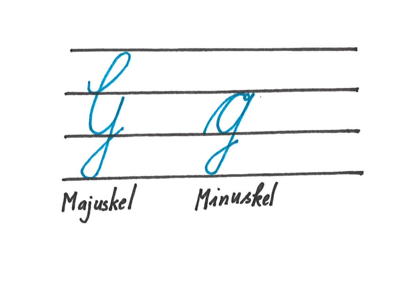 Datei:Majuskel Minuskel.png