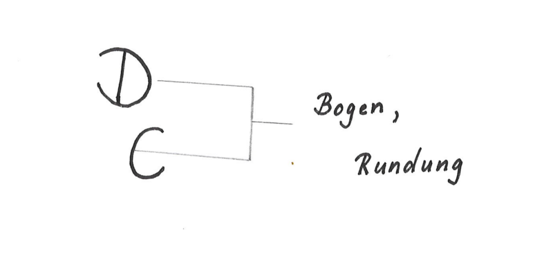 Datei:Bogen Rundung.png