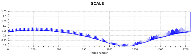 File:Scales.png